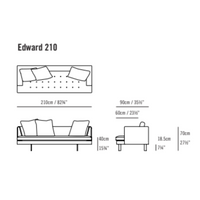 Edward Sofa Sofa Bensen   