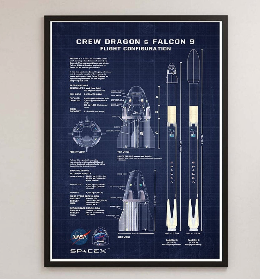 Space X, Art Poster Art Print Etsy   