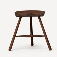 Shoemaker Stool Demo Form & Refine   