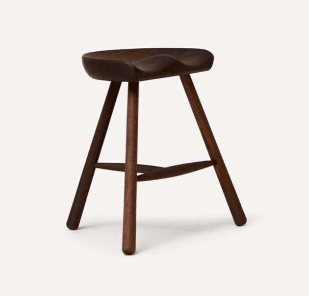 Shoemaker Stool Demo Form & Refine   