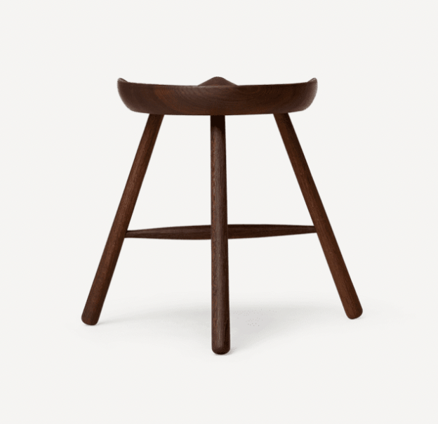 Shoemaker Stool Demo Form & Refine   